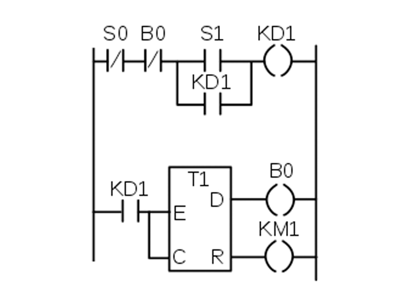 PLC Programming