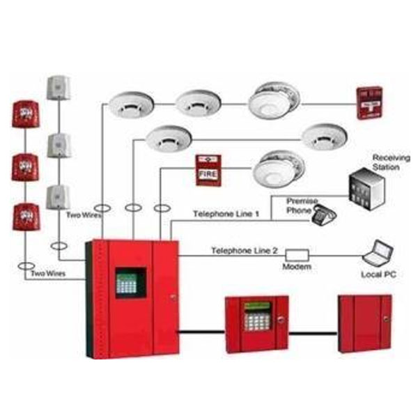 Fire Wiring